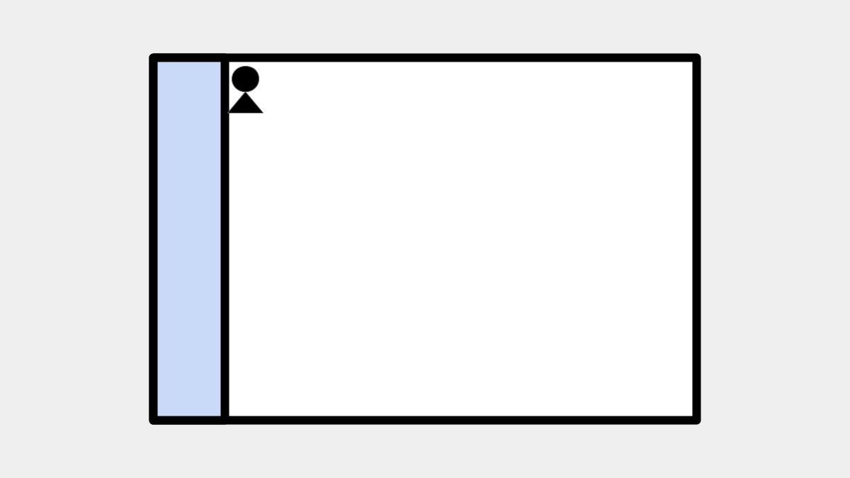 Swimlane