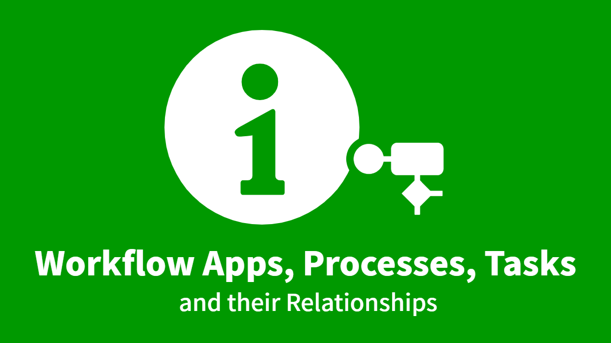 Apps, Processes, Tasks and their Relationships