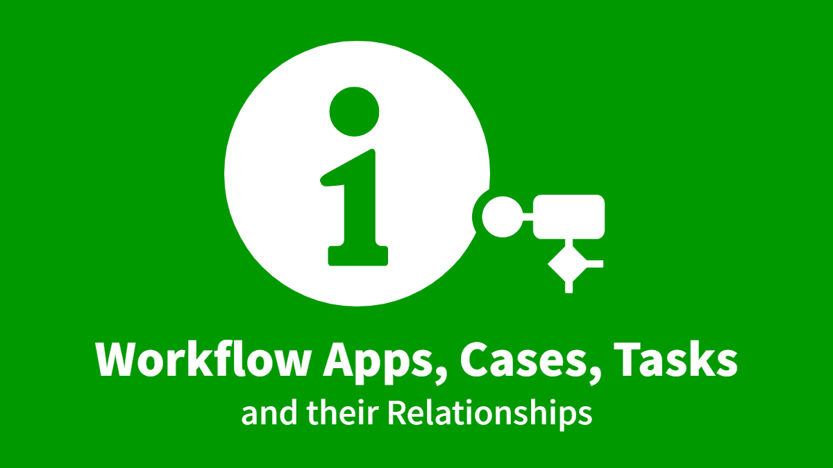 Apps, Cases, Tasks and their Relationships