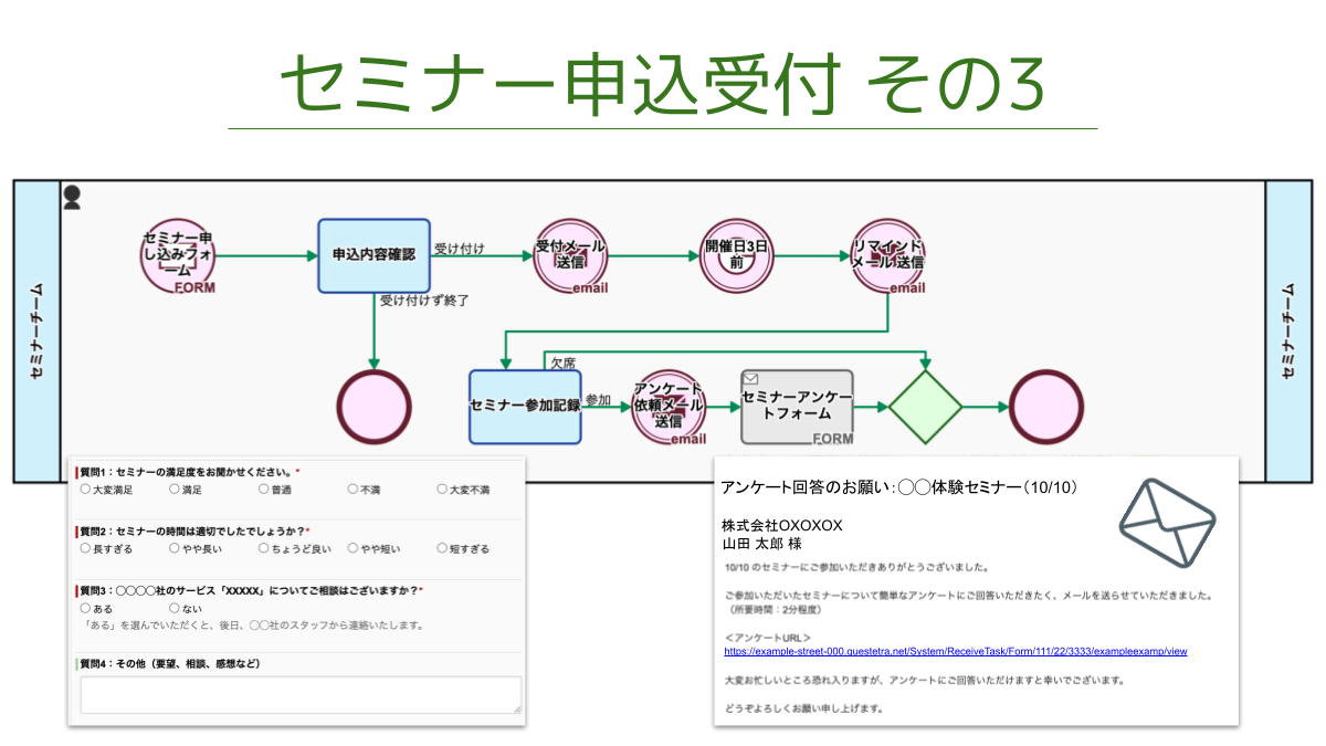 セミナー申込受付 3
