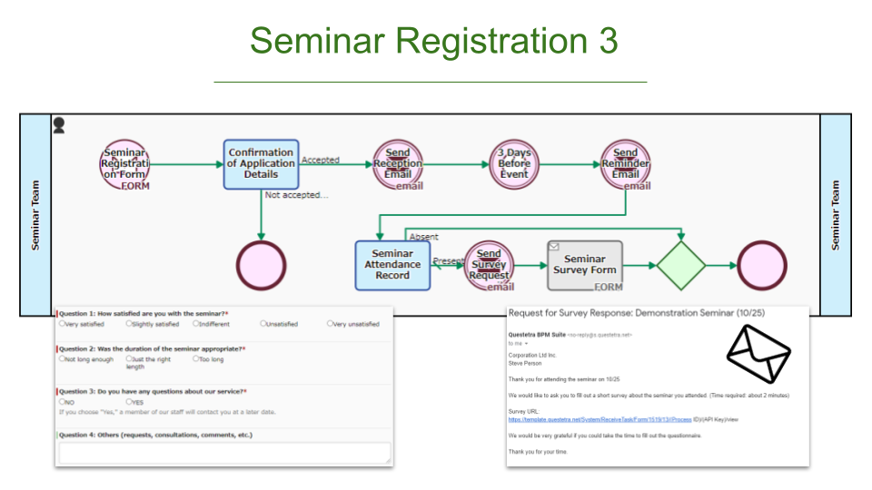 Seminar Registration 3