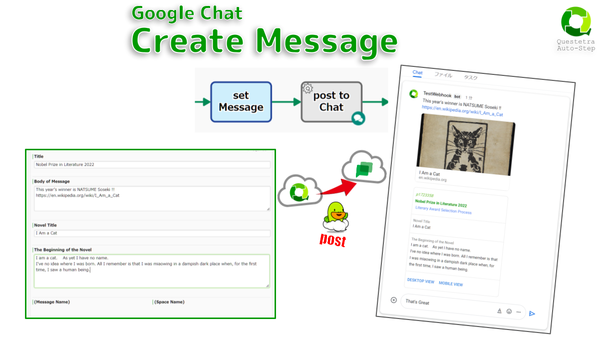 Google Chat #Space: Create Message