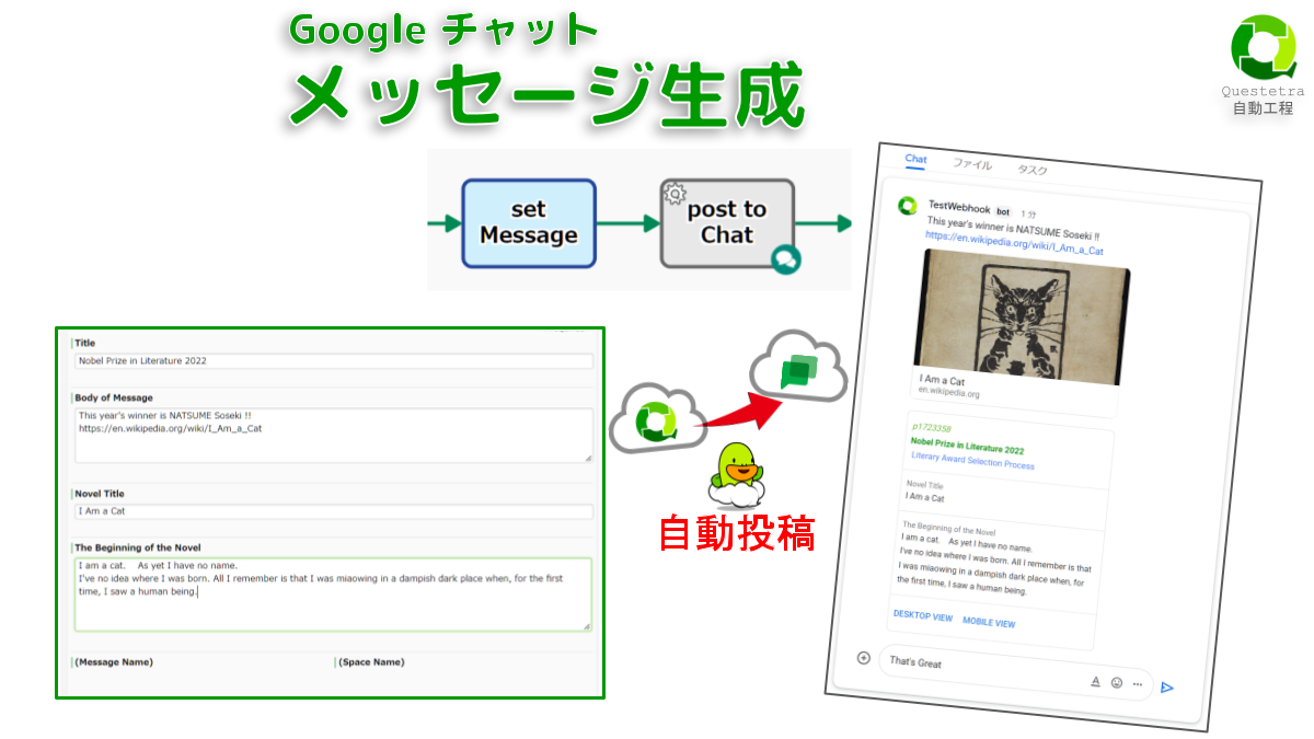 Google Chat #スペース: メッセージ生成