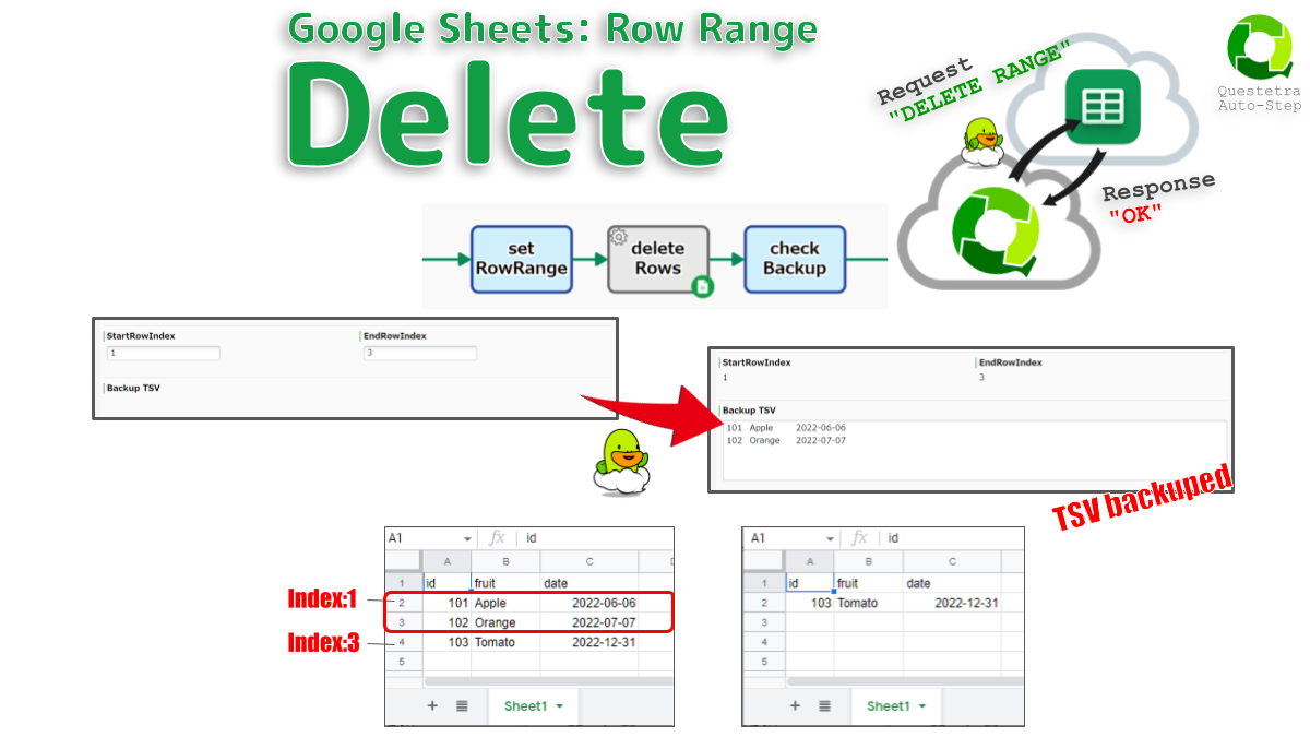 Google Sheets #Row_Range: Delete