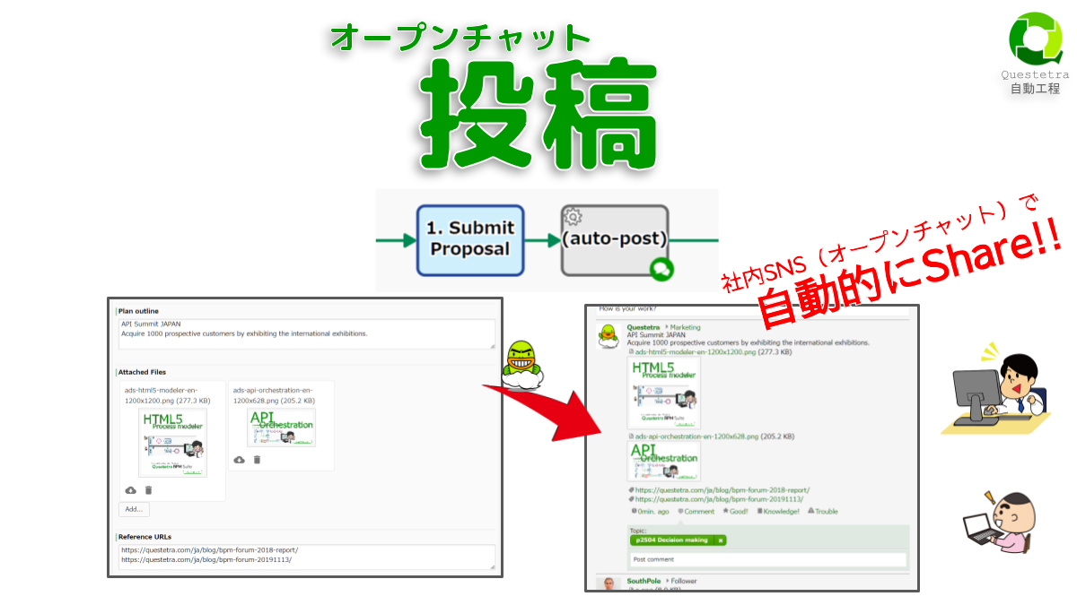#オープンチャット: 投稿