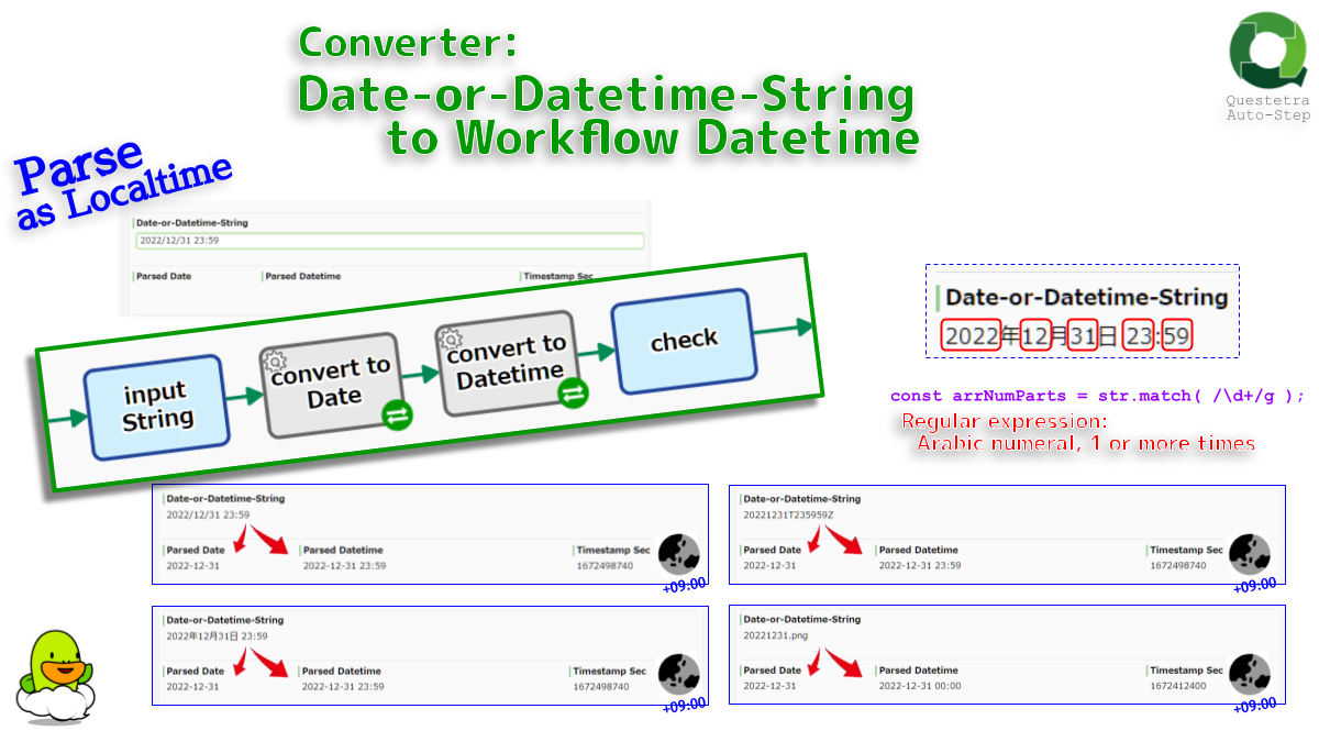 Converter: Date-or-Datetime-String to Workflow Datetime