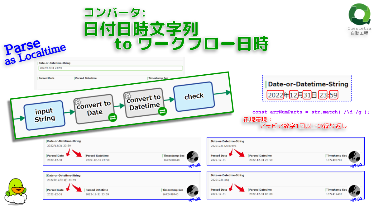 コンバータ: 日付日時文字列 to ワークフロー日時