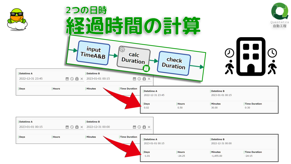2つの日時, 経過時間の計算