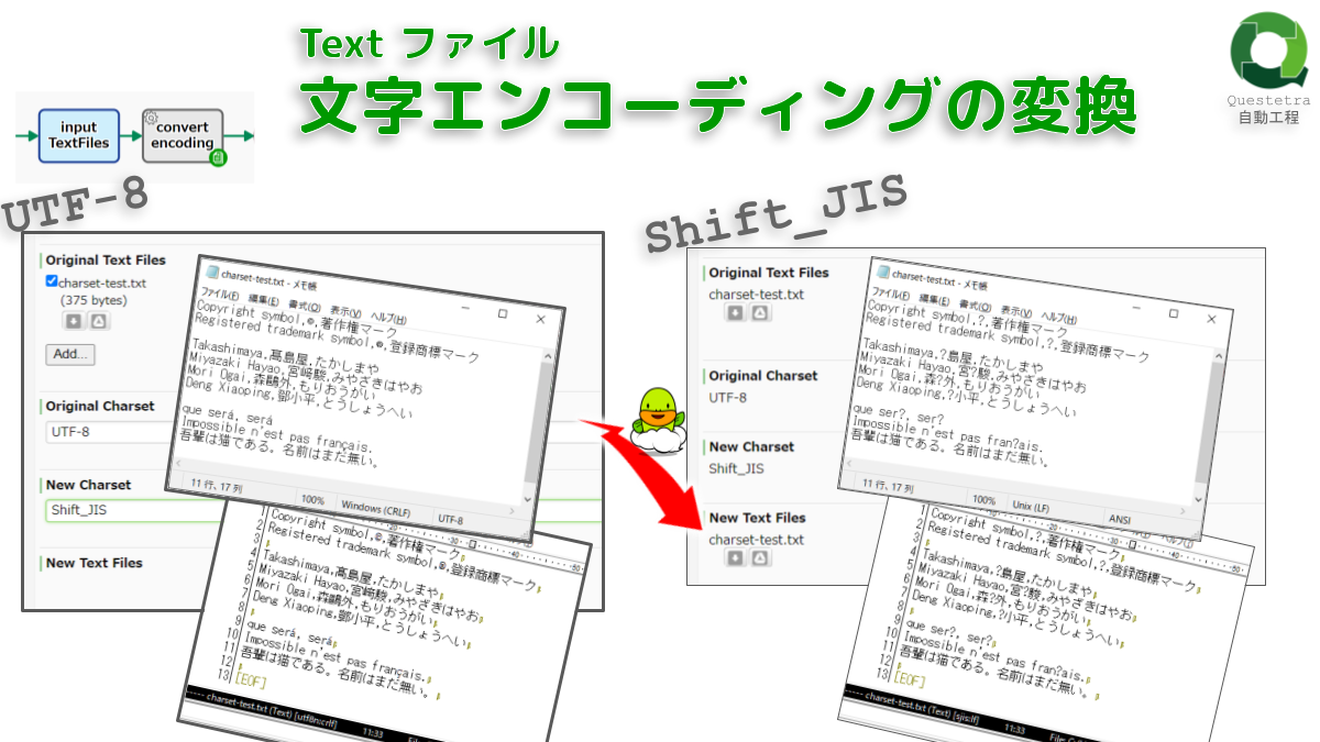 Text ファイル, 文字エンコーディングの変換