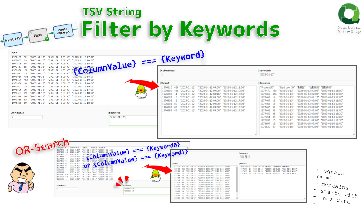 TSV String, Filter by Keywords