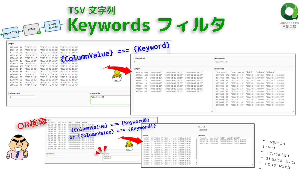 TSV 文字列, Keywords フィルタ