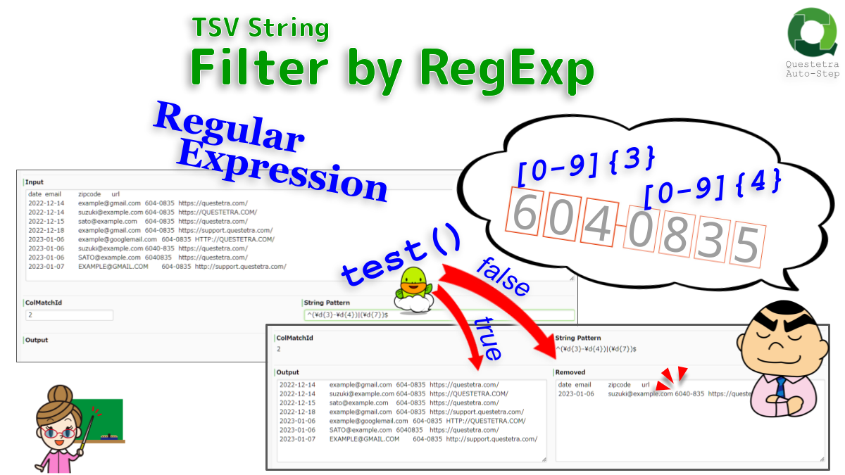 TSV String, Filter by RegExp