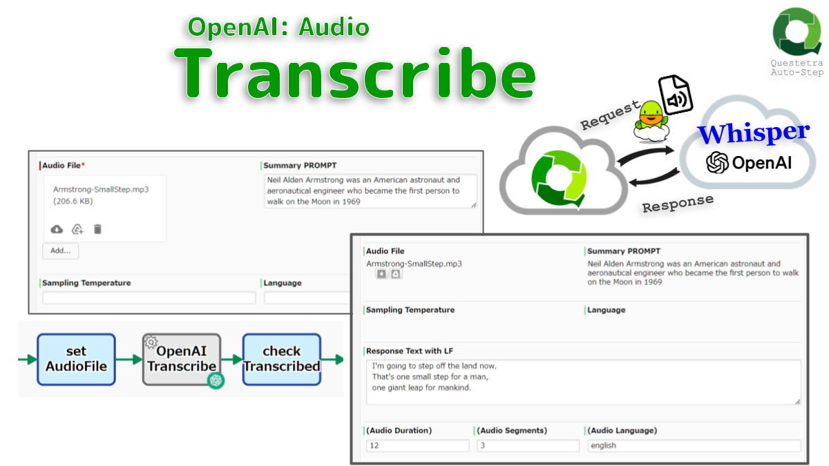 OpenAI #Audio: Transcribe