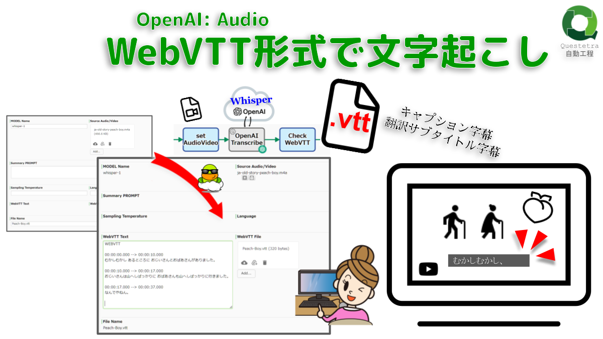 OpenAI #Audio: WebVTT形式で文字起こし
