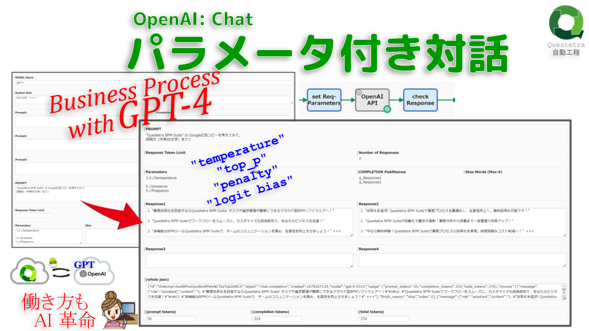 OpenAI #Chat: パラメータ付き対話