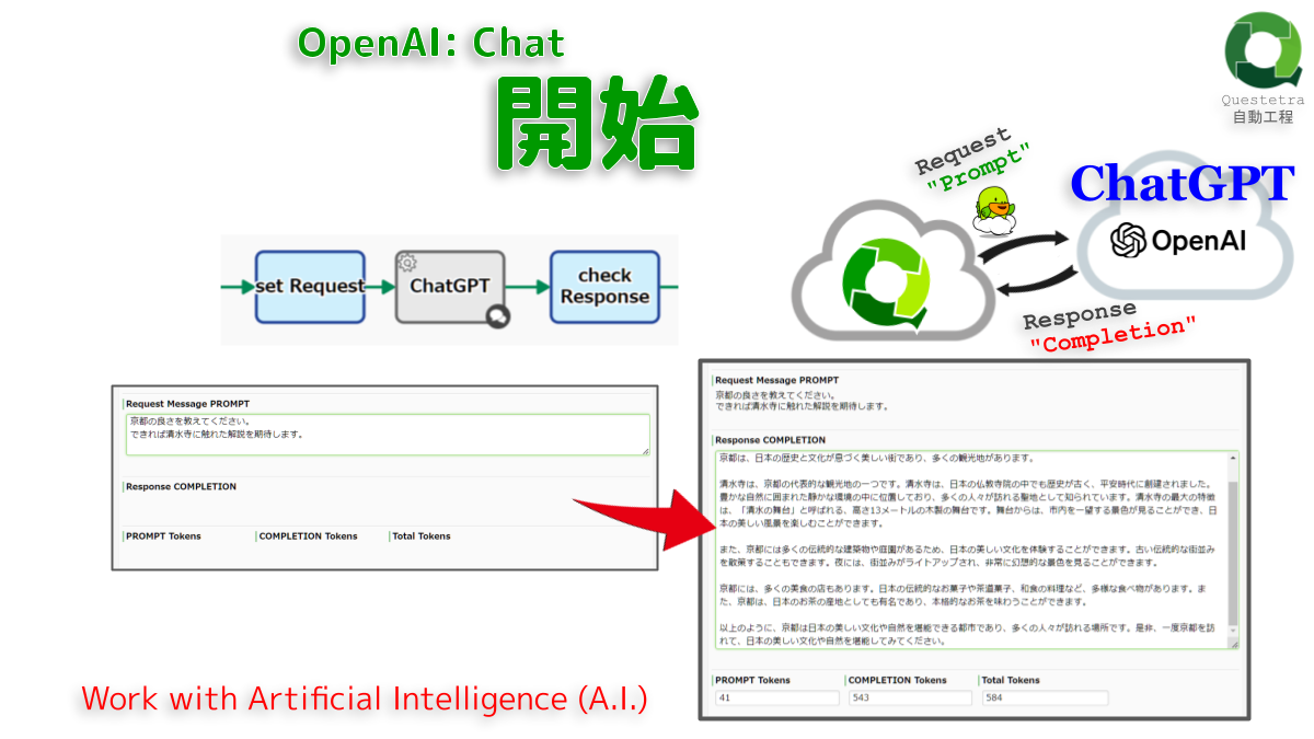 OpenAI: Chat, 開始