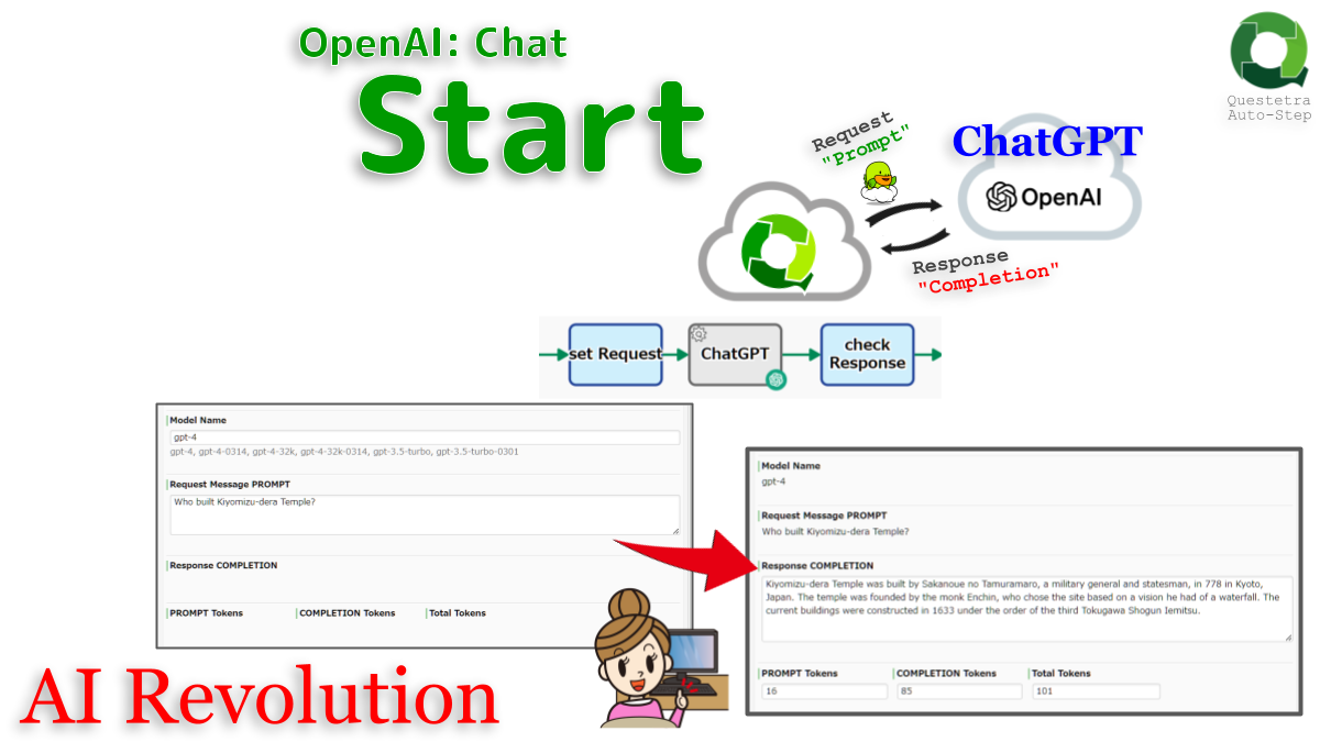 OpenAI #Chat: Start