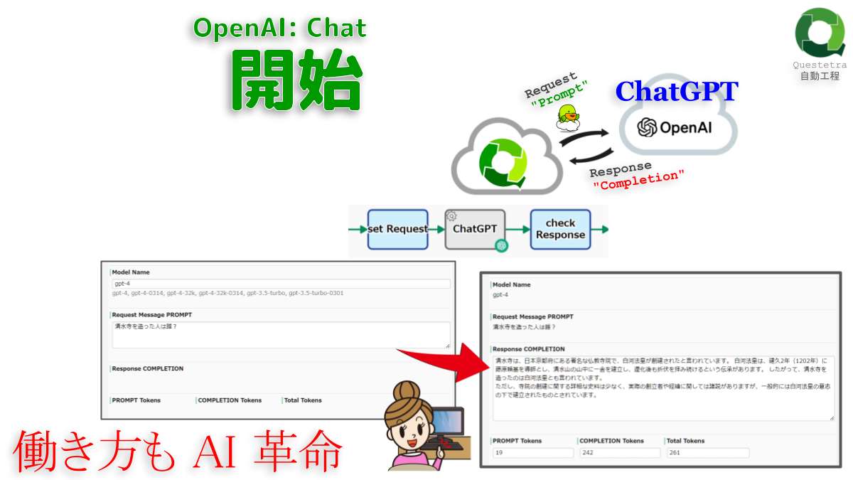 OpenAI #Chat: 開始