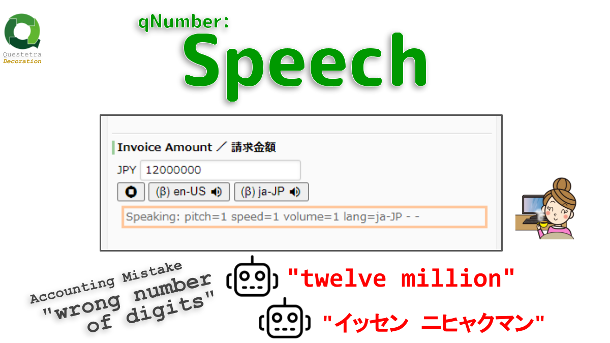 qNumber: Speech