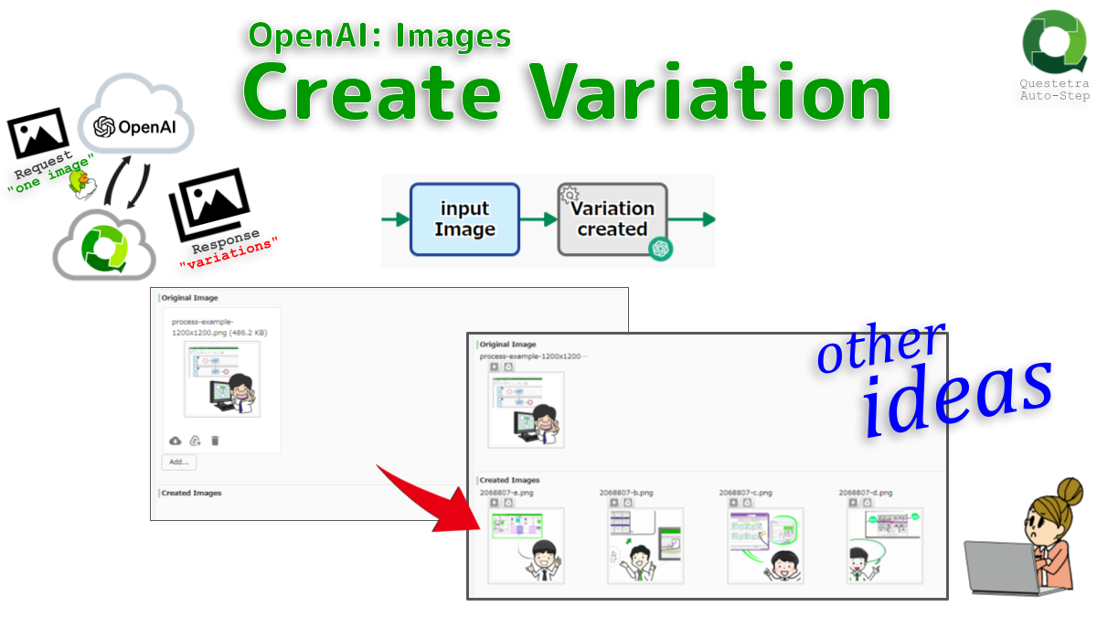 OpenAI #Images: Create Variation