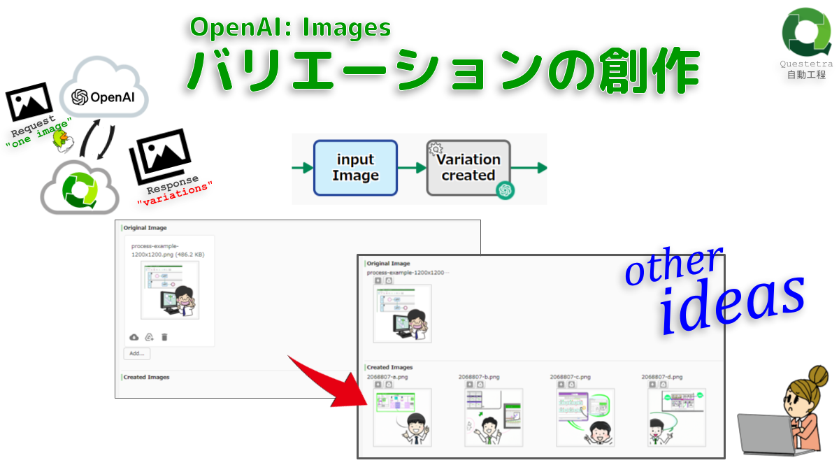 OpenAI #Images: バリエーションの創作