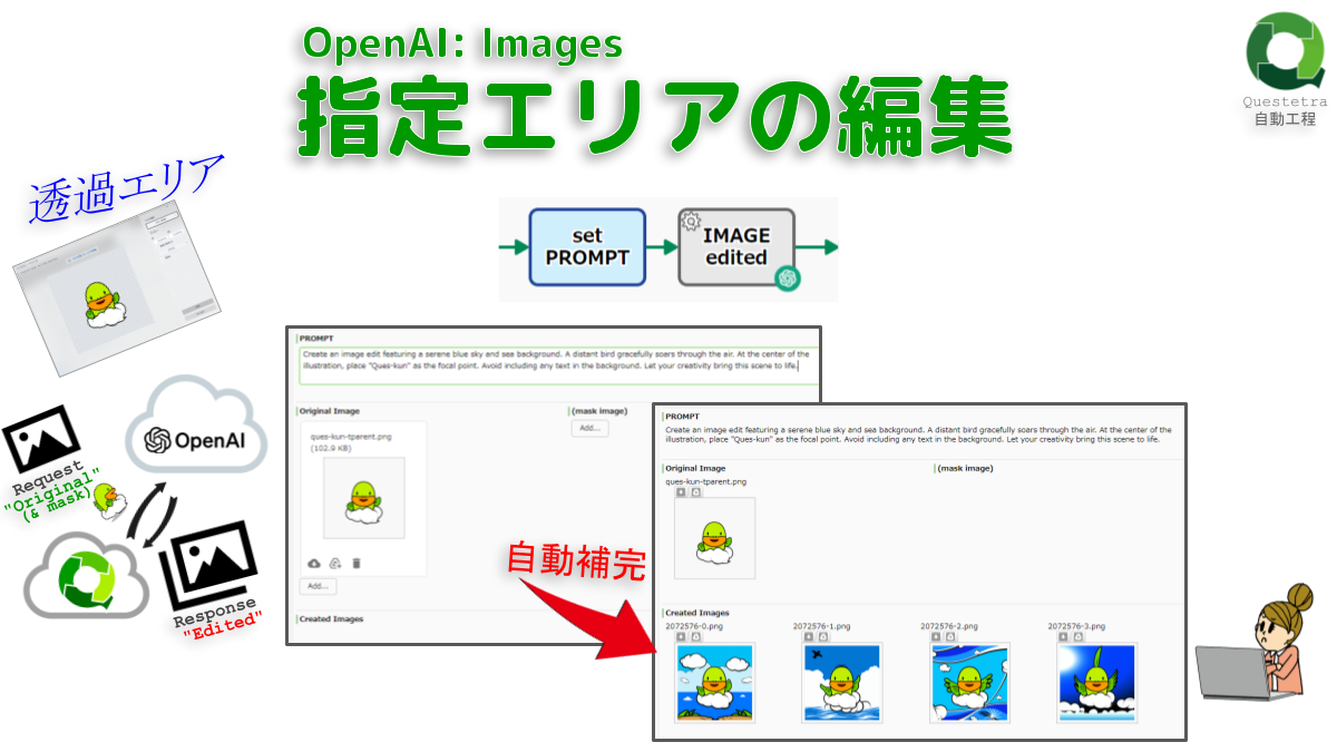 OpenAI #Images: 指定エリアの編集
