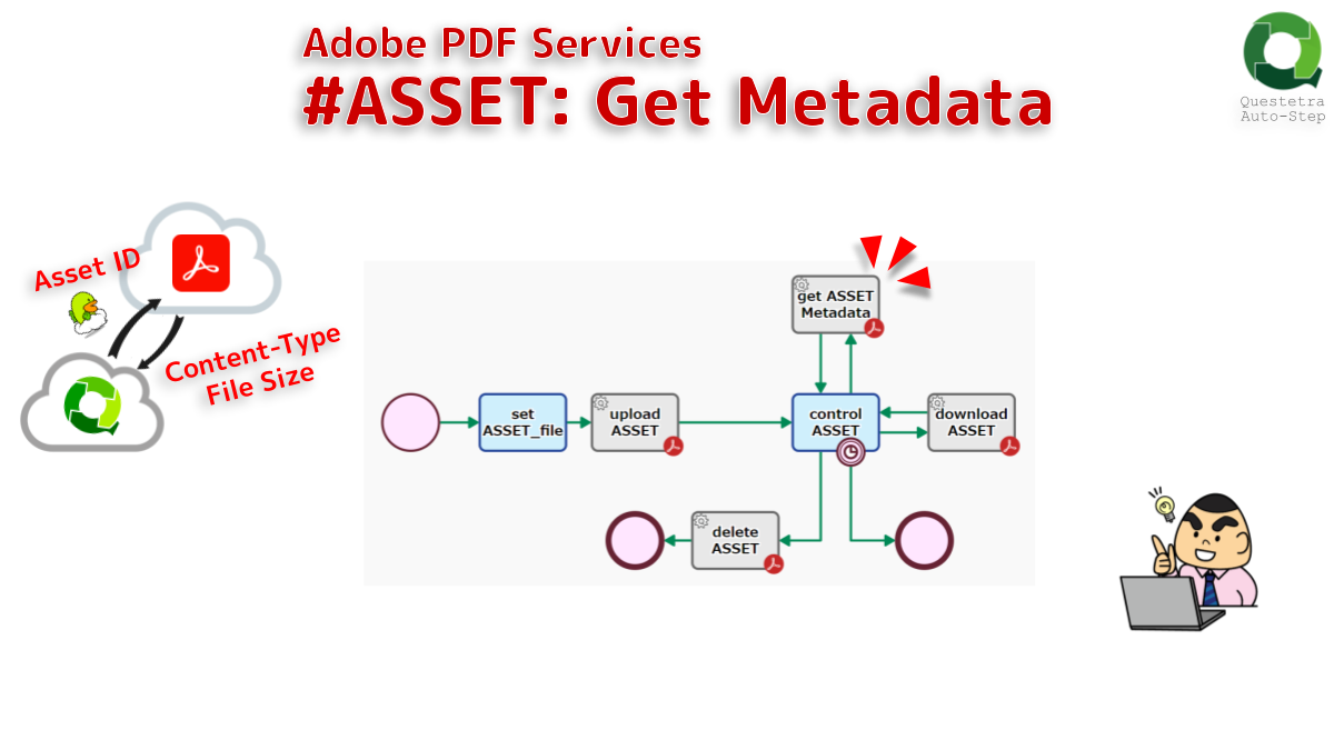 Adobe PDF Services #ASSET: Get Metadata