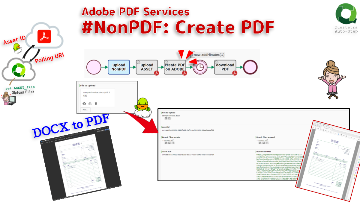 Adobe PDF Services #Results: Download