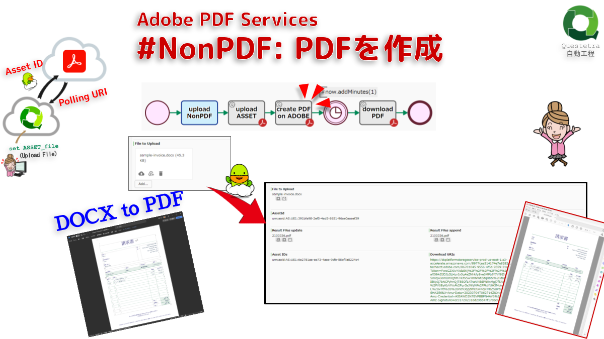 Adobe PDF Services #NonPDF: PDFを作成
