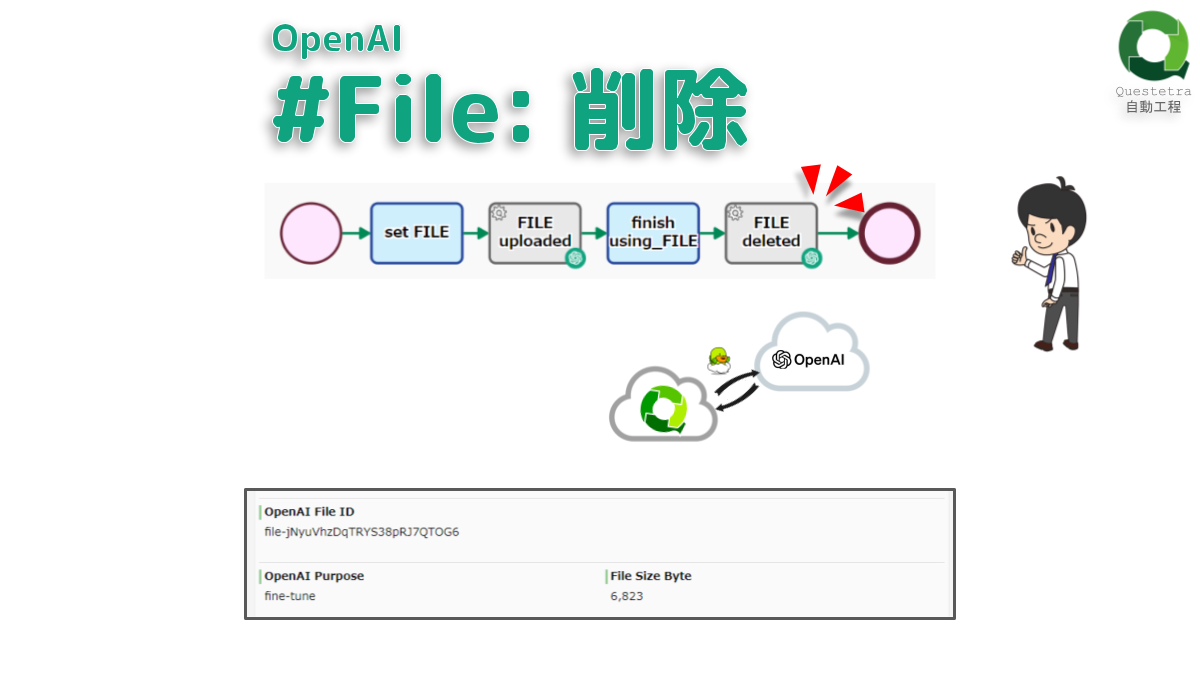 OpenAI #File: 削除