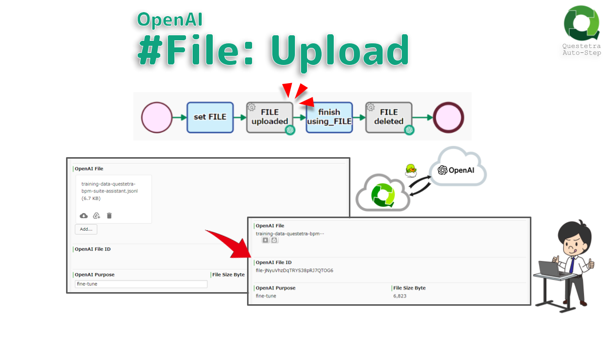 OpenAI #File: Upload