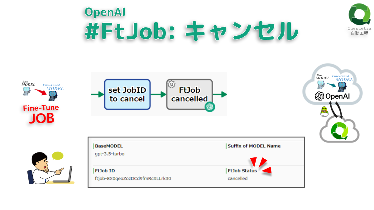 OpenAI #FtJob: キャンセル