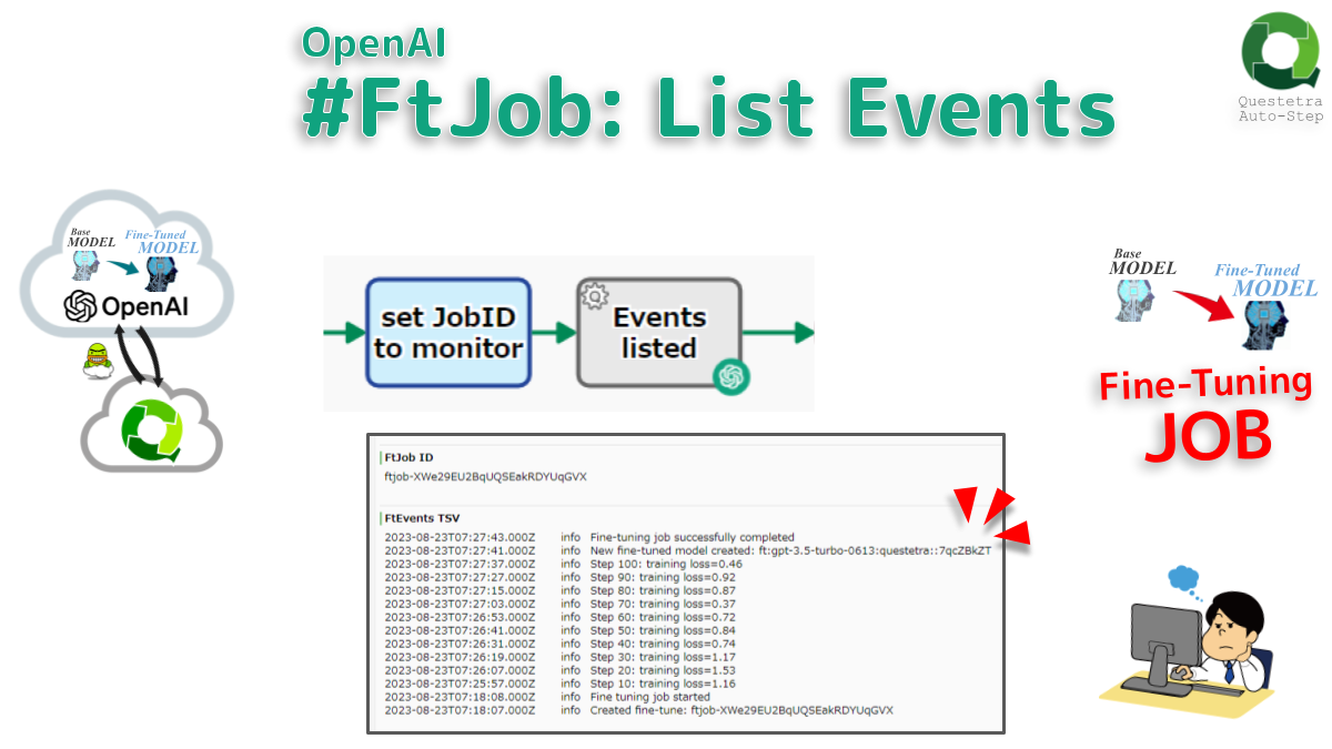 OpenAI #FtJob: List Events