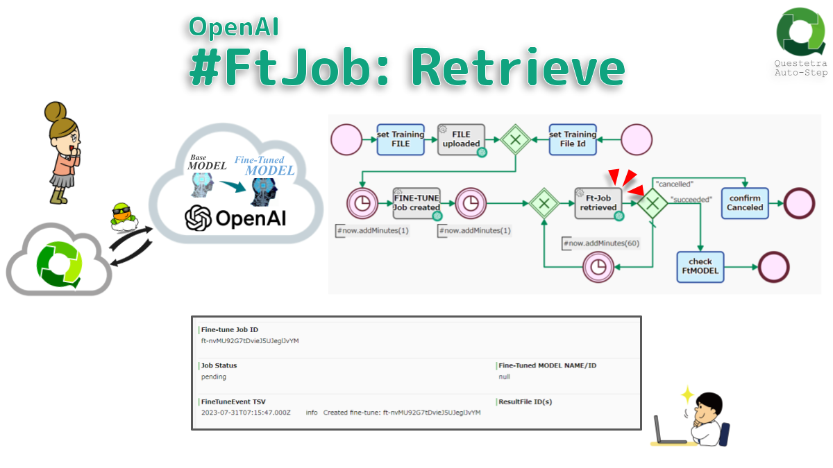 OpenAI #FtJob: Retrieve