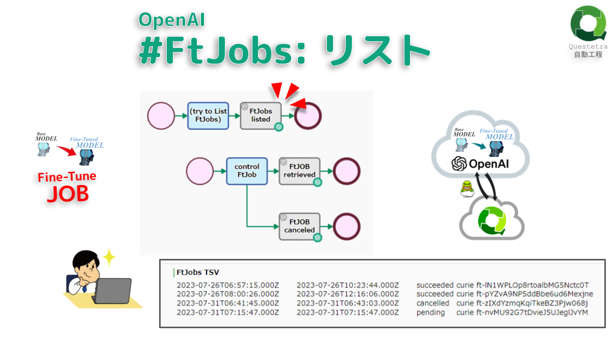 OpenAI #FtJobs: リスト
