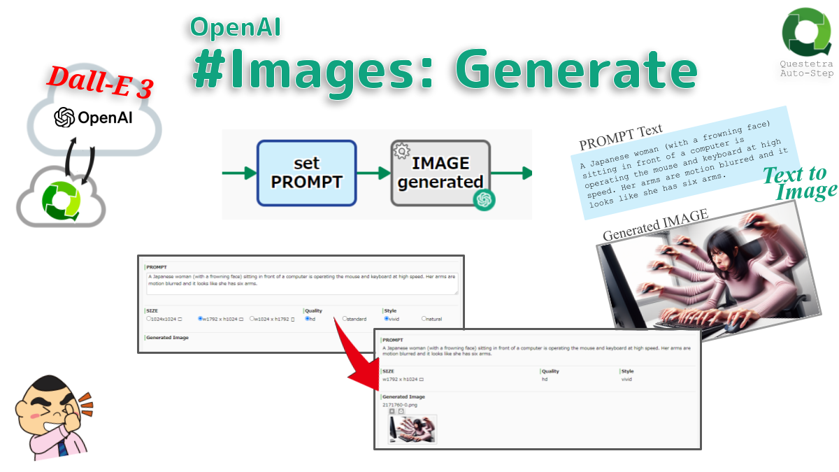 OpenAI #Images: Generate