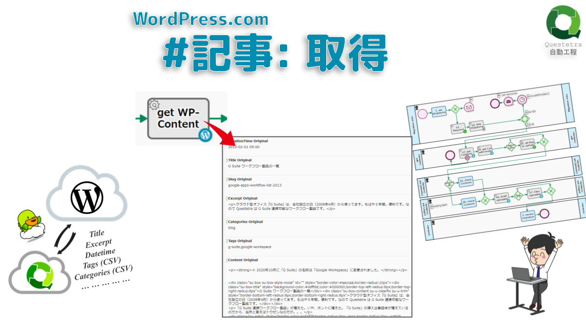 WordPress.com #記事: 取得