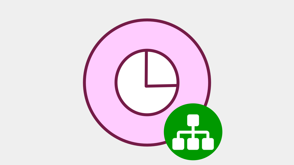 Timer Start: Number of Organizations