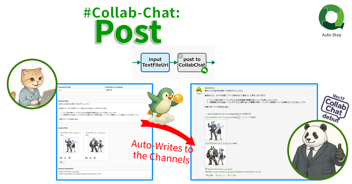 #Collab-Chat: Post