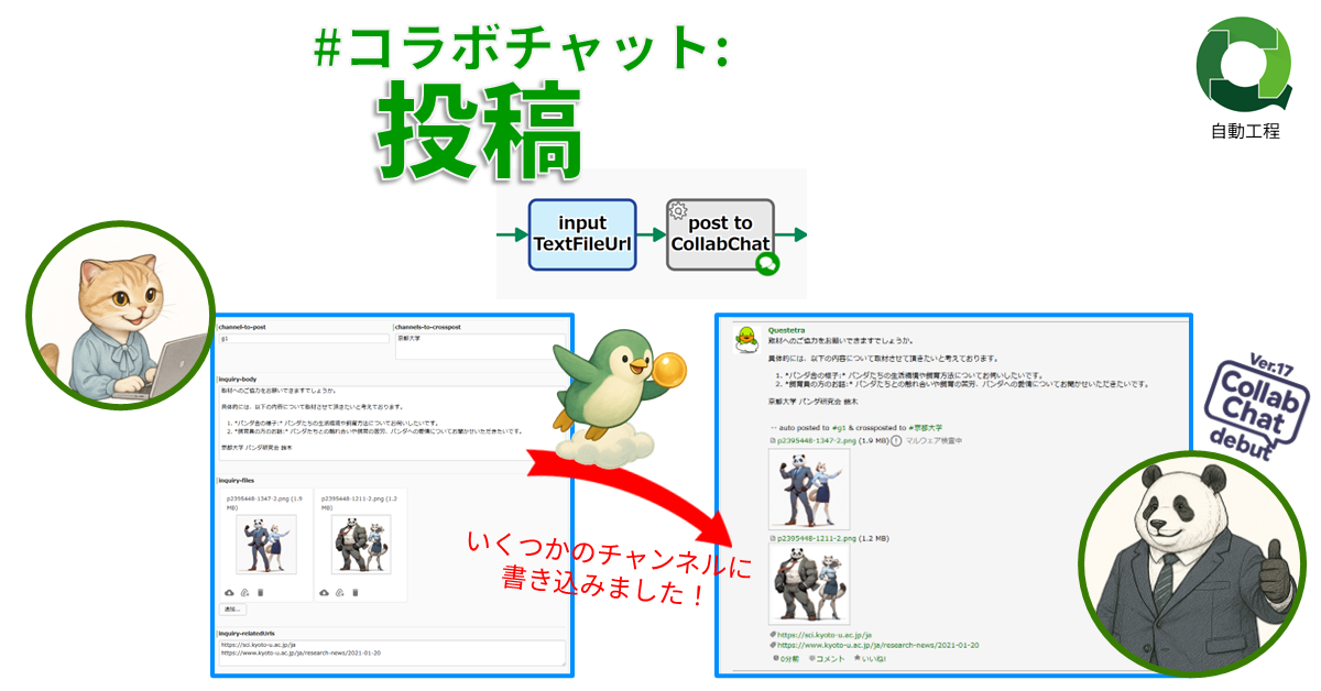 #コラボチャット: 投稿