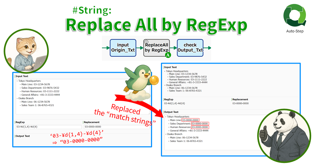 #String: Replace All by RegExp