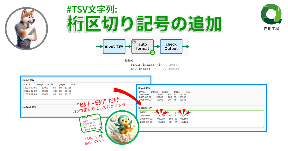 #TSV文字列: 桁区切り記号の追加