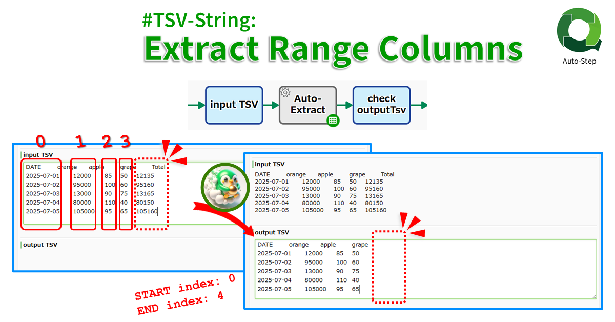 #TSV-String: Extract Range Columns