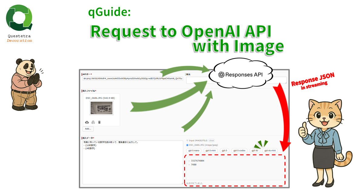 qGuide: Request to OpenAI API with Image