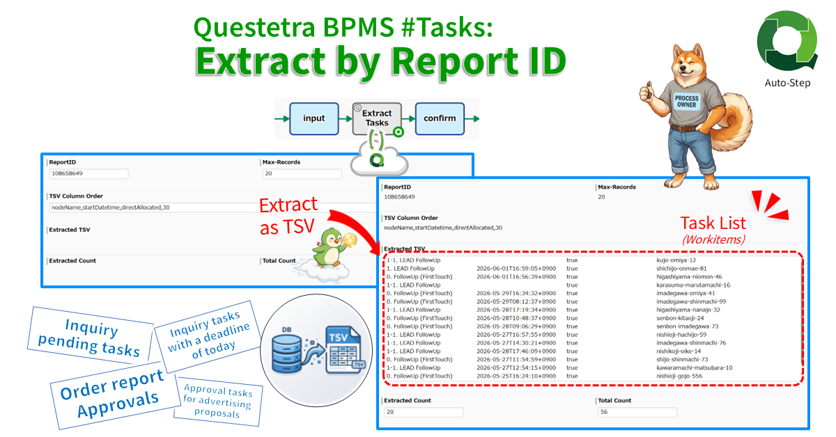 Questetra BPMS #Tasks: Extract by Report ID