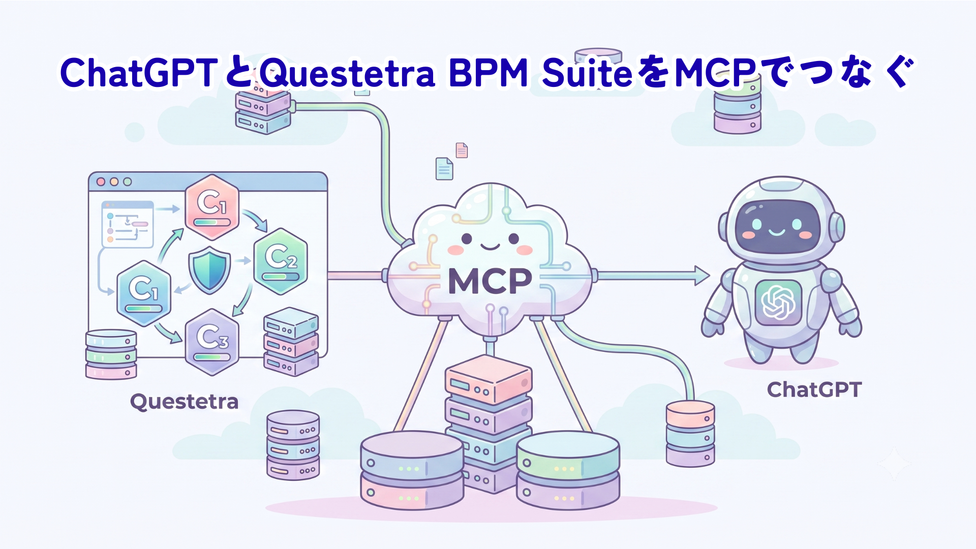 ChatGPT と Questetra BPM Suiteを MCP でつなぐ