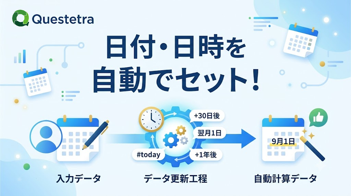 日付・日時を自動でセットしよう