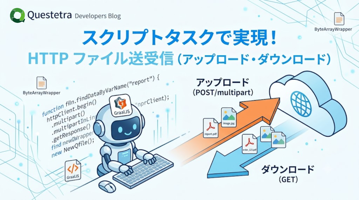 スクリプトタスクから HTTP でファイルを送受信する