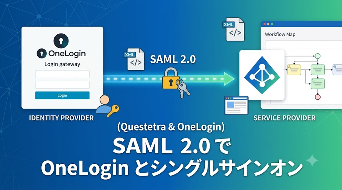 SAML 2.0 で OneLogin とシングルサインオン