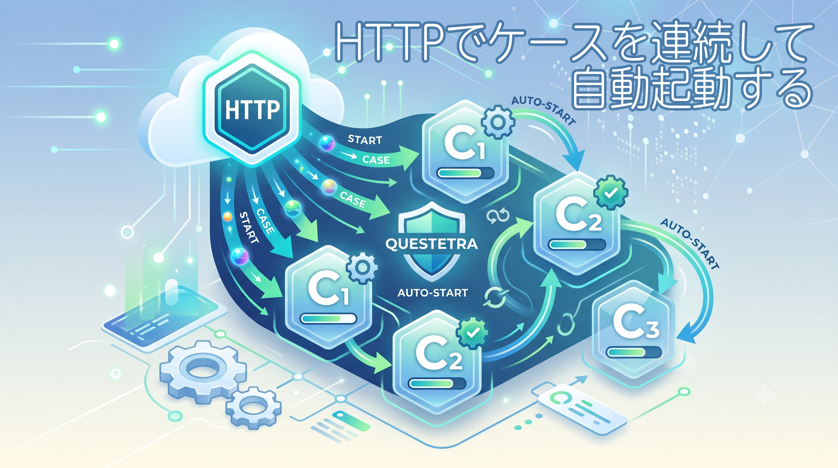 HTTP でケースを連続して自動起動する